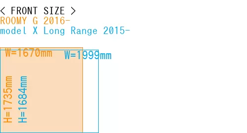 #ROOMY G 2016- + model X Long Range 2015-